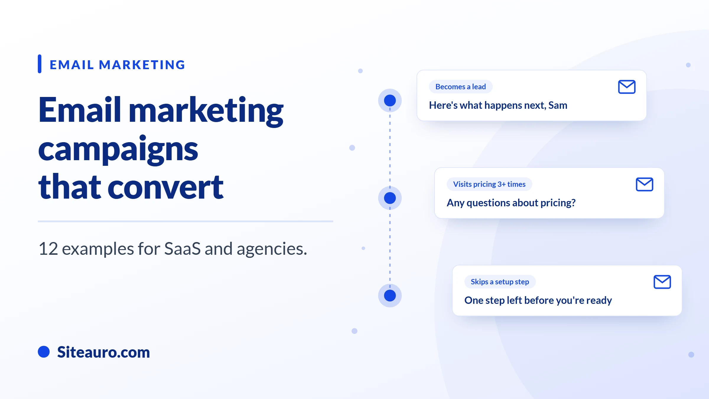 Email marketing campaigns that convert, with trigger-based email examples