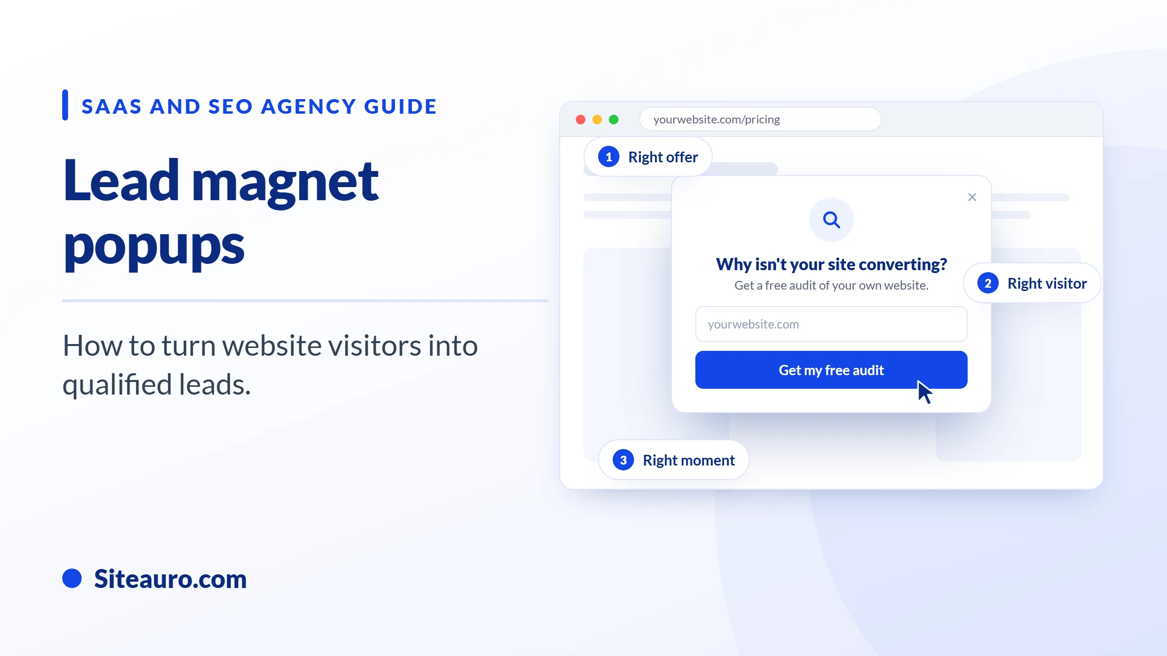 Blog cover for Lead Magnet Popups guide showing a website with a free audit popup and labels for right offer, right visitor, and right moment