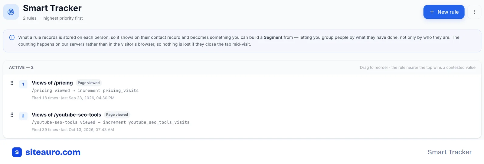 SiteAuro Smart Tracker with two active rules counting visits to the pricing page and the YouTube SEO tools page