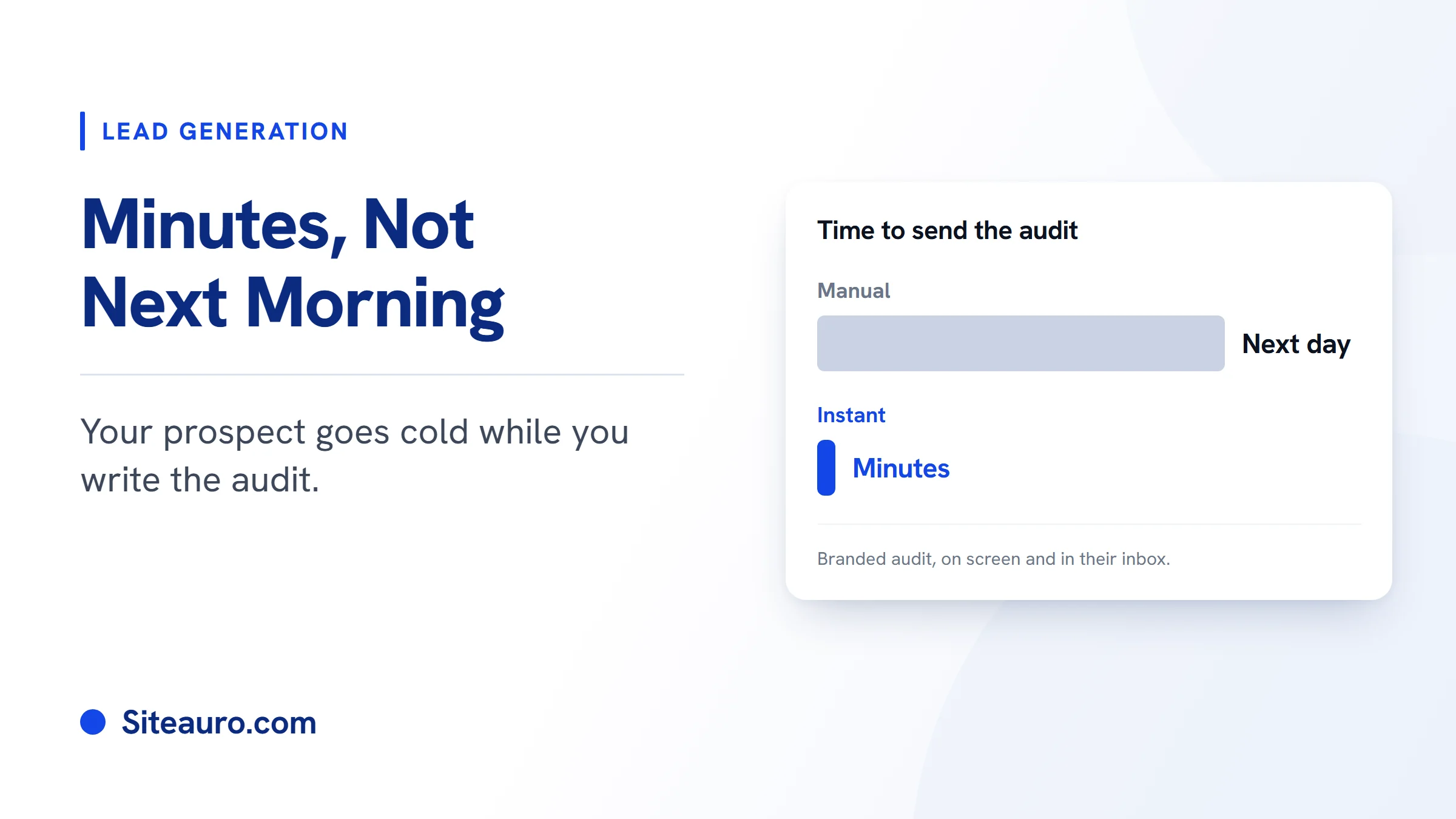 Blog cover for speed to lead: a manual audit takes until the next day, an instant one takes minutes