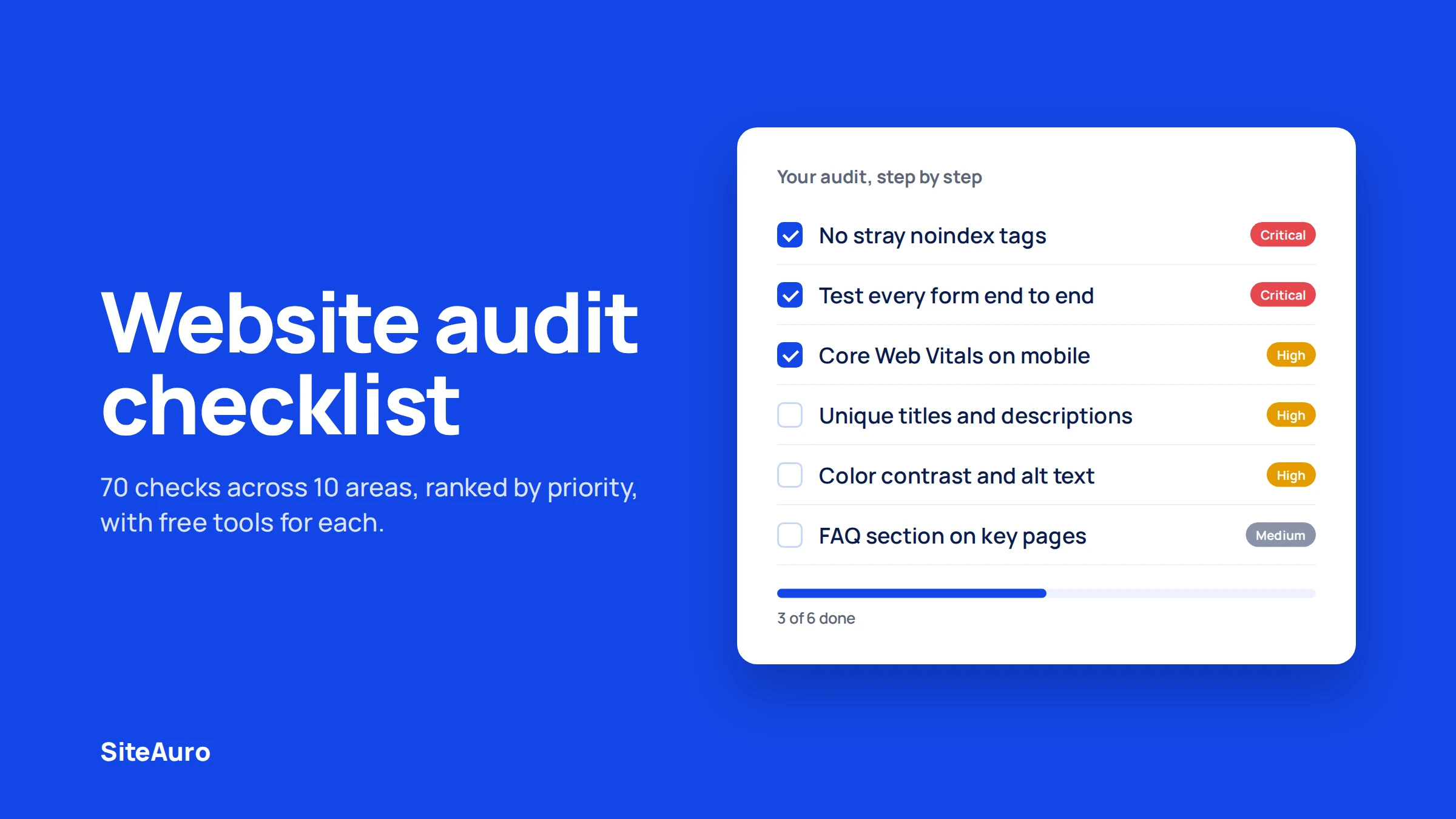 Website audit checklist featured image showing sample checks with critical, high and medium priority labels
